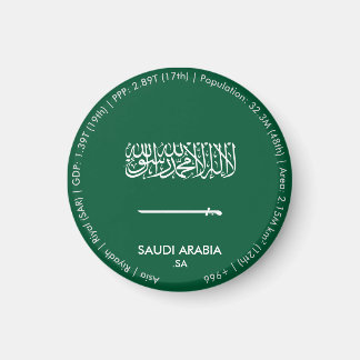 サウジアラビアの国旗マグネット マグネット