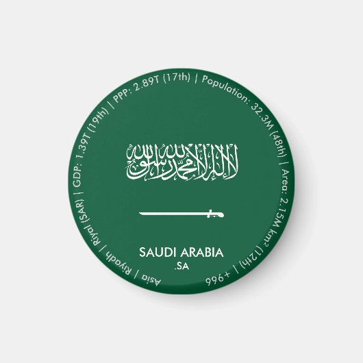 サウジアラビアの国旗マグネット マグネット (正面)
