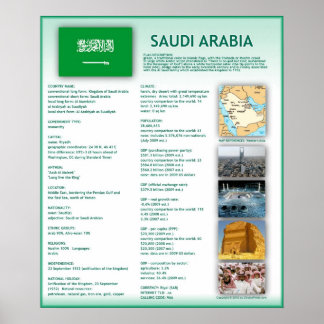 サウジアラビア ポスター
