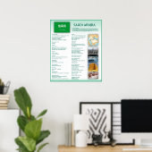 サウジアラビア ポスター (ホームオフィス)