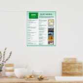 サウジアラビア ポスター (キッチン)