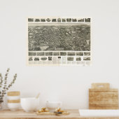 サウジントンコネチカット1914パノラママップ ポスター (キッチン)