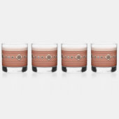 サウスウエストサンドストーンキャニオン&コンコス ウイスキーグラス (左)