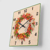 サウスウエストチリストラリース基本スタイル番号 スクエア壁時計 (傾斜)