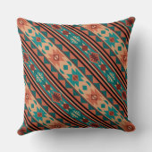 サウスウエストトライバルパターンターコイズテラコッタ クッション (裏面)