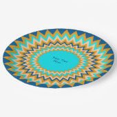 サウスウエストブルー金ゴールドフェスタすべての行事 ペーパープレート (アングル)