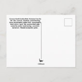 サウスカロライナの鳥の種のコラージュのはがき ポストカード (裏面)