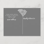 サウスカロライナ州州の引越し発表ポストカード 案内ポストカード (裏面)