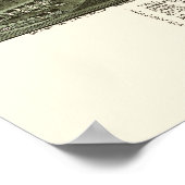 サウスフォーク， PAパノラママップ – 1900 ポスター (角)