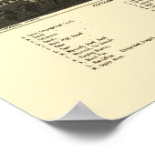 サウスワイマス, MAパノラママップ – 1885 ポスター (角)