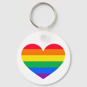 サウンドゲイに参加 – LGBTQプライド キーホルダー (裏面)