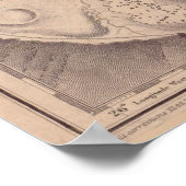 サオミゲル島アゾレス諸島のヴィンテージ地図（1854年） ポスター (角)