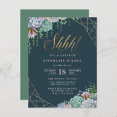 サクキュレスタイリッシュンツの誕生日パーティー インビテーションポストカード (正面/裏面)