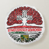 サクセンサヒシチシュバイザースワイズボームヴルツェル ラウンドクッション (裏面)