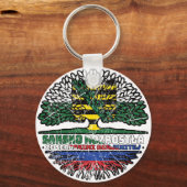 サクセンサヒシチソルビッシュソルベンバウムウルツェル キーホルダー (正面)