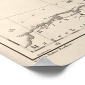 サクソンの下のイタリア ポスター (角)