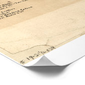 サクラメントカリフォルニア1850パノラママップ ポスター (角)