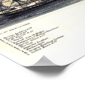 サクラメントカリフォルニア1850ヴィンテージポスター ポスター (角)