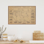 サクラメントトロリーカーズ1890-1947ポスター ポスター (キッチン)