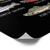 サケ魚釣り ポスター (角)