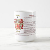 サザランド(意味) コーヒーマグカップ (中央)