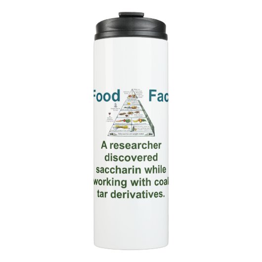 サッカリンを発見した研究者 – 食品ファクト タンブラー (正面)