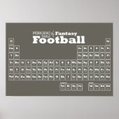 サッカーのファンタジー表 ポスター (正面)