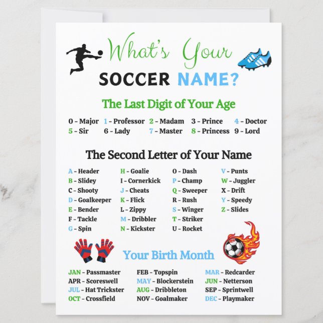 サッカーの名前ゲームとは (正面)