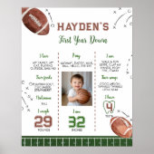 サッカーの最初の誕生日フォトマイルストーンサイン ポスター (正面)