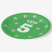 サッカーの誕生日紙皿 編集可能な名前と年齢 ペーパープレート (アングル)