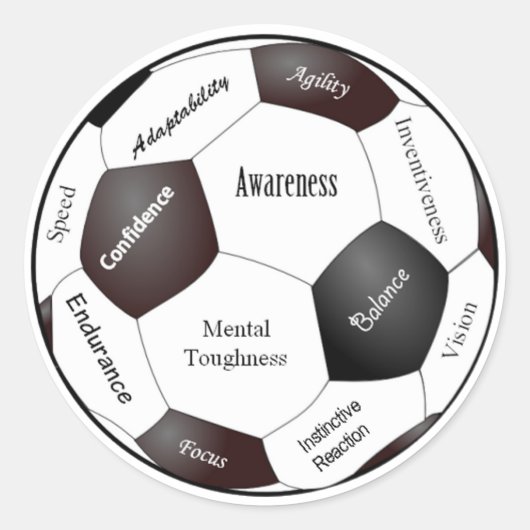 サッカーやる気を起こさせるゲーム,スポーツ用語 ラウンドシール (正面)