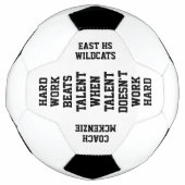 サッカーコーチギフト:名前&引用文サッカーボール サッカーボール (正面)