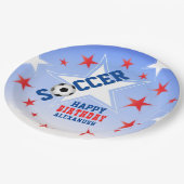 サッカースター誕生日パーティー ペーパープレート (アングル)