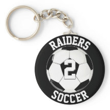 サッカーチーム名とプレイヤー番号のカスタム