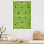 サッカーチーム ポスター (キッチン)