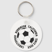 サッカーパーソナライズされた キーホルダー (裏面)