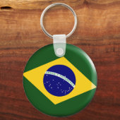 サッカーボタンキーホルダー- SRF キーホルダー (正面)