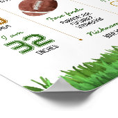 サッカー初の誕生日マイルストーンポスター ポスター (角)