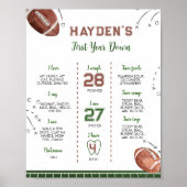 サッカー1年目の誕生日マイルストーンのポスター ポスター (正面)