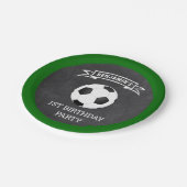 サッカー1歳の誕生日パーティー ペーパープレート (アングル)