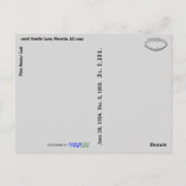 サッカー&ビールマグ，ボトル，特許ブループリント ポストカード (裏面)