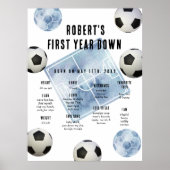 サッカー 初誕生日 マイルストーン 誕生日 ポスター (正面)