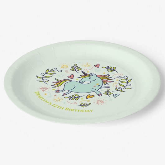 サッシユニコーンマジカル誕生日 ペーパープレート (アングル)