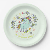 サッシユニコーンマジカル誕生日 ペーパープレート (正面)