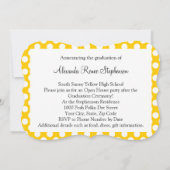 サニーイエロー水玉模様卒業/パーティー 招待状 (裏面)