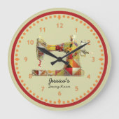 サニーキ熱狂するルト裁縫ルームウォールクロック ラージ壁時計 (正面)