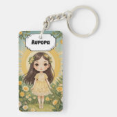 サニーセレーデパーソナライズされた キーホルダー (裏面)