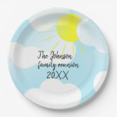 サニーブルーサマースカイウィズクラウドファミリー懇親会 ペーパープレート (正面)