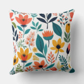 サニーメドウポップ・アートのミニマルモダンフローラ クッション (裏面)