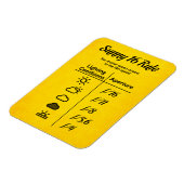 サニー16ルール マグネット (左側)